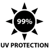 UV Protection