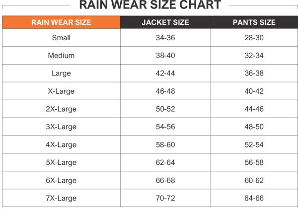 Stratus™, Rain Suit, 3-Piece: #R9123Y - Image 2