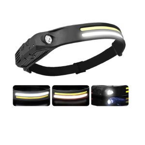 LED HeadLamp